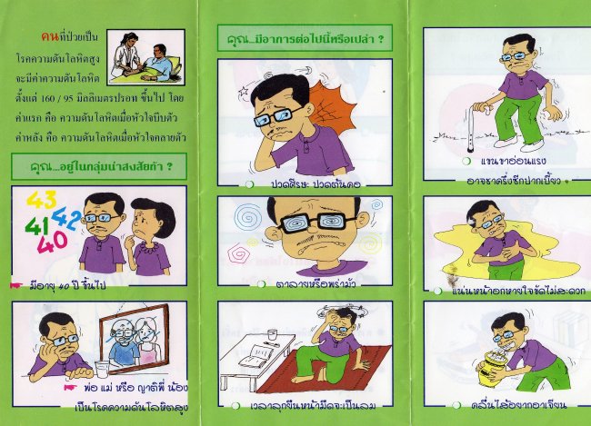 ความรู่โรคไกล้ตัว3